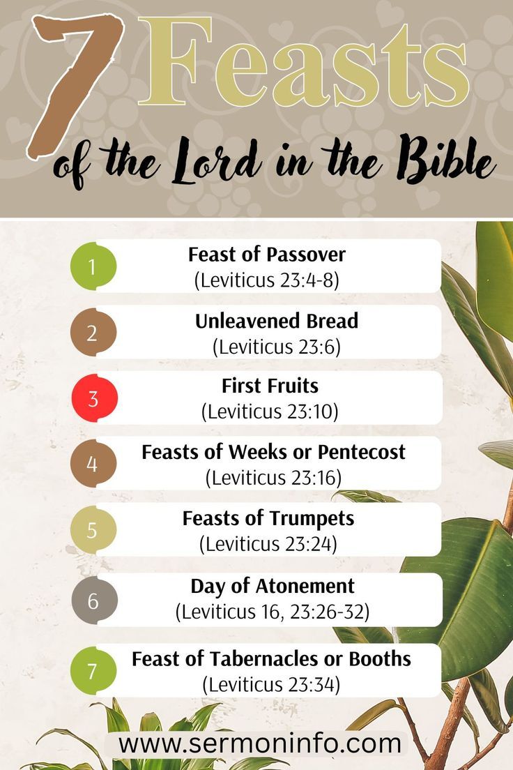 The Seven Feasts of The Lord