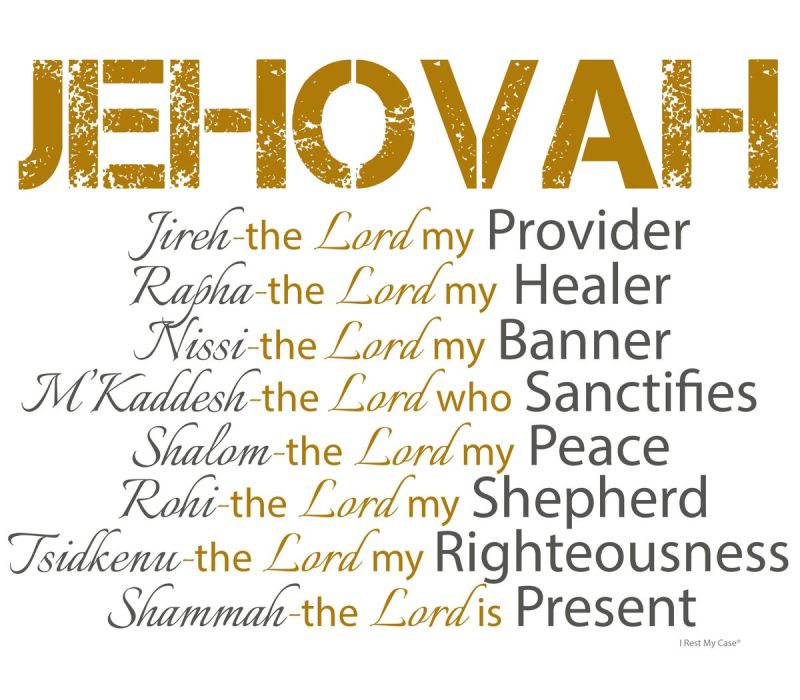 The Seven Compound Names of Jehovah (Pt. 8)